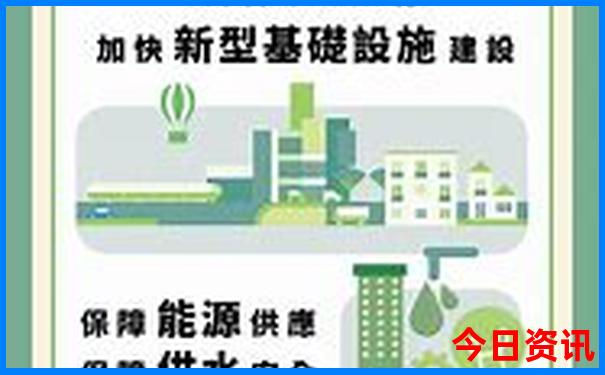 富民旅游攻略必去景点